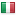 ntc.ie server is located in Italy